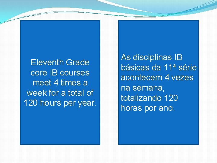 Eleventh Grade core IB courses meet 4 times a week for a total of