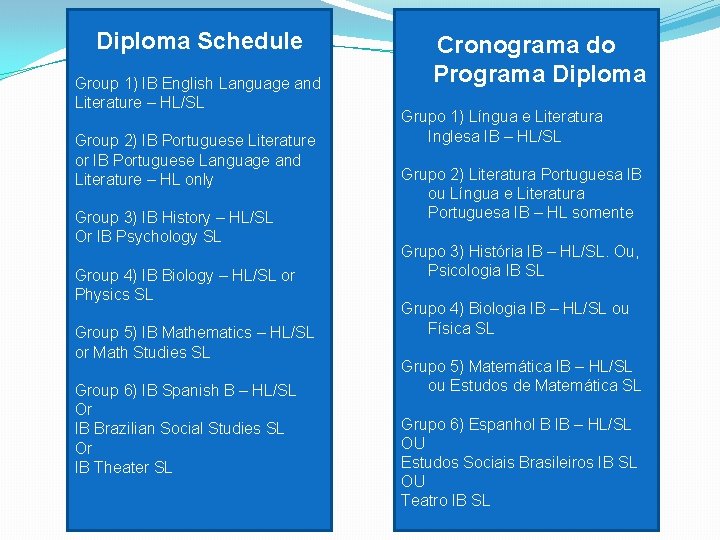 Diploma Schedule Group 1) IB English Language and Literature – HL/SL Group 2) IB