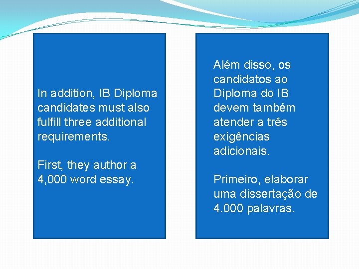 In addition, IB Diploma candidates must also fulfill three additional requirements. First, they author