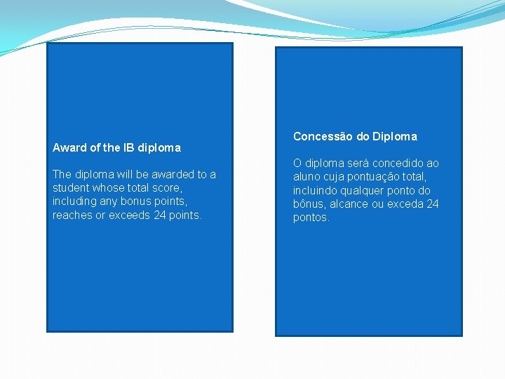 Award of the IB diploma The diploma will be awarded to a student whose