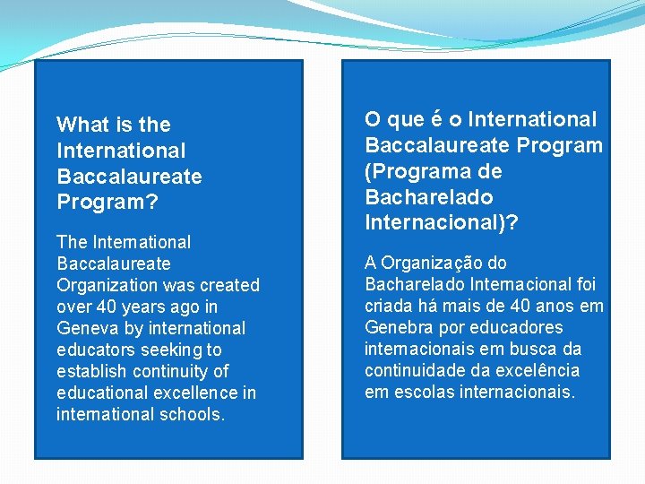 What is the International Baccalaureate Program? The International Baccalaureate Organization was created over 40