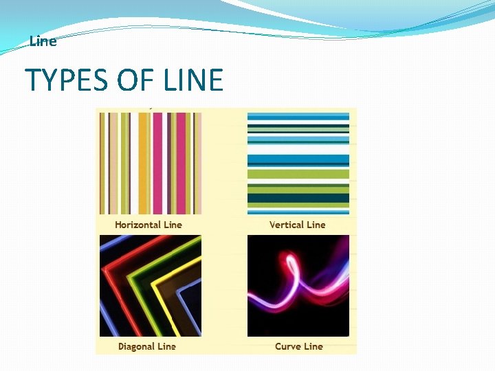 Line TYPES OF LINE 