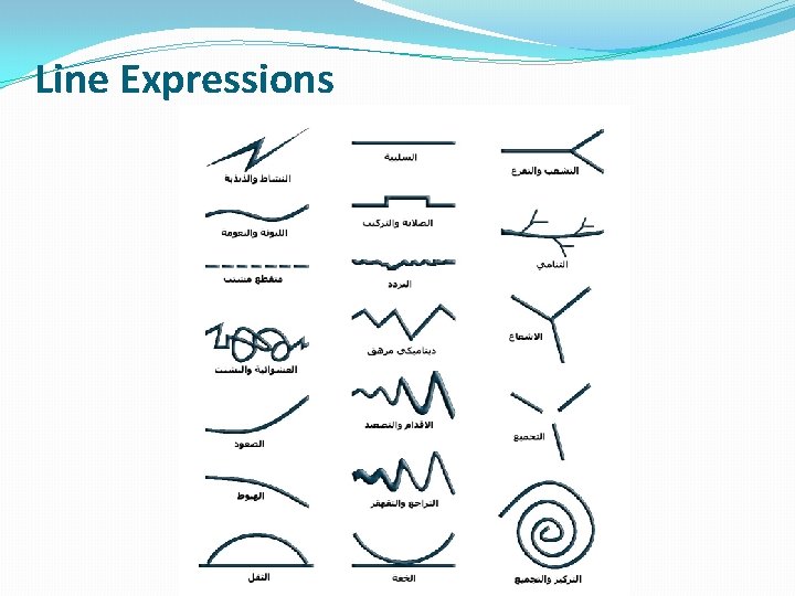 Line Expressions 