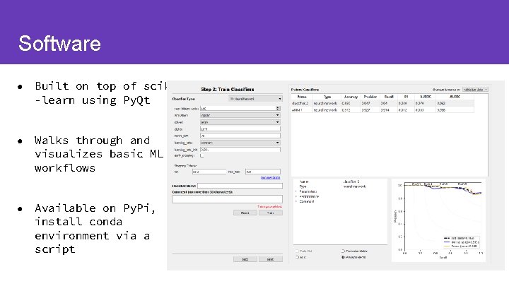 Software ● Built on top of scikit -learn using Py. Qt ● Walks through
