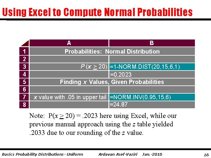 Using Excel to Compute Normal Probabilities 1 2 3 4 5 6 7 8
