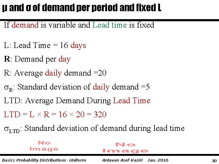 μ and σ of demand period and fixed L If demand is variable and