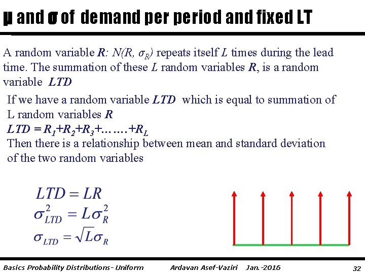 μ and σ of demand period and fixed LT A random variable R: N(R,