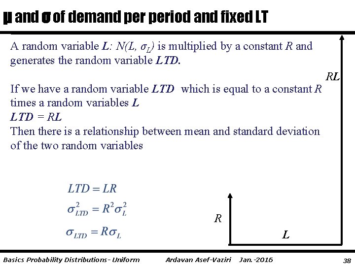 μ and σ of demand period and fixed LT A random variable L: N(L,