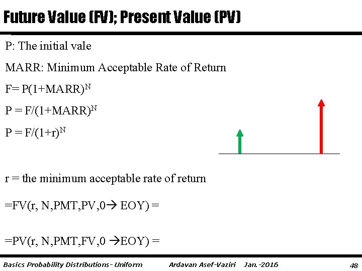 Future Value (FV); Present Value (PV) P: The initial vale MARR: Minimum Acceptable Rate