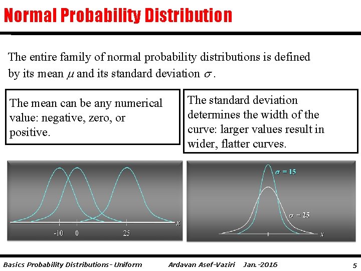 Normal Probability Distribution The entire family of normal probability distributions is defined by its