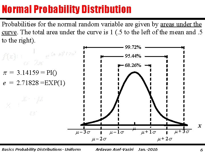 Normal Probability Distribution Probabilities for the normal random variable are given by areas under
