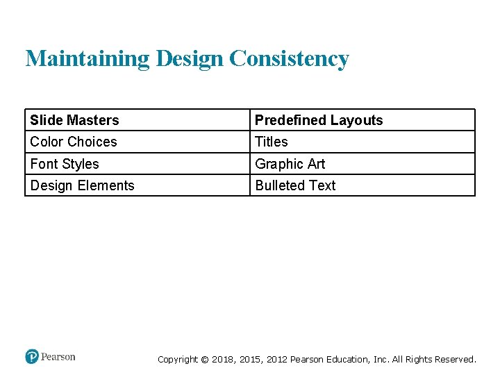 Maintaining Design Consistency Slide Masters Predefined Layouts Color Choices Titles Font Styles Graphic Art