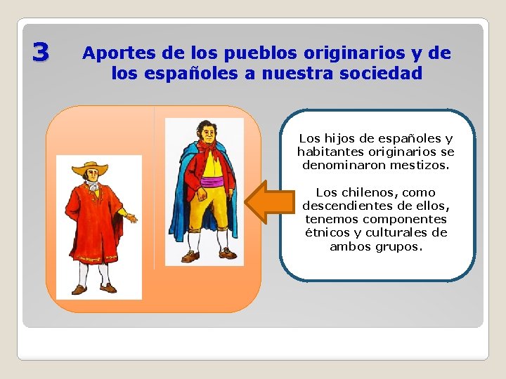 3 Aportes de los pueblos originarios y de los españoles a nuestra sociedad Los