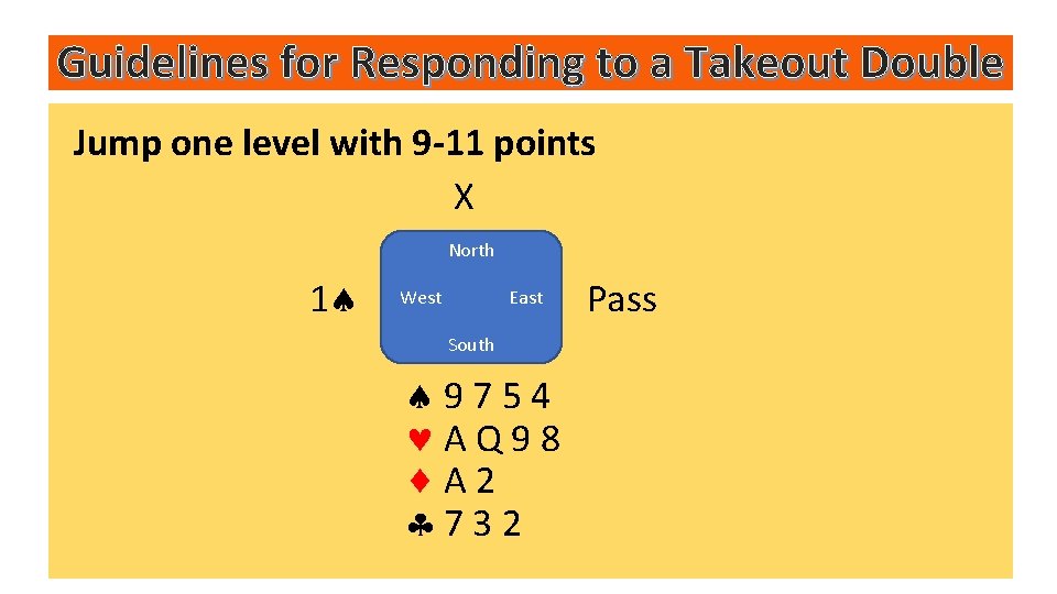 Guidelines for Responding to a Takeout Double Jump one level with 9 -11 points