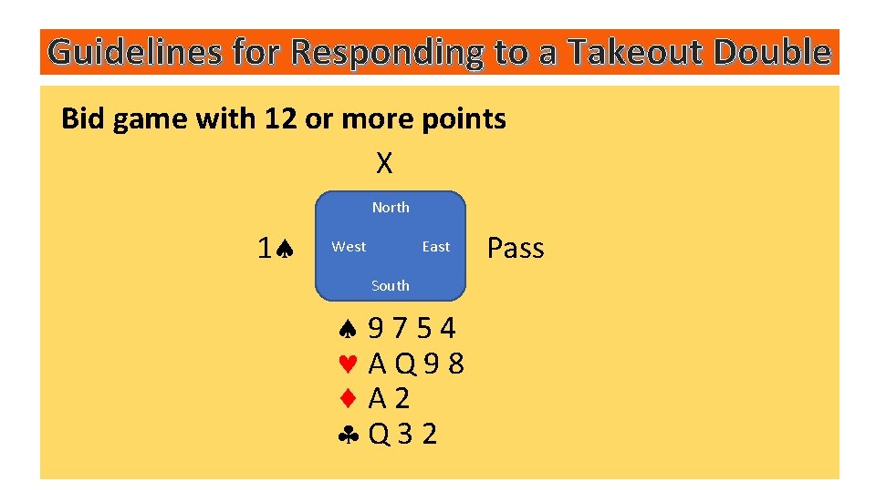 Guidelines for Responding to a Takeout Double Bid game with 12 or more points