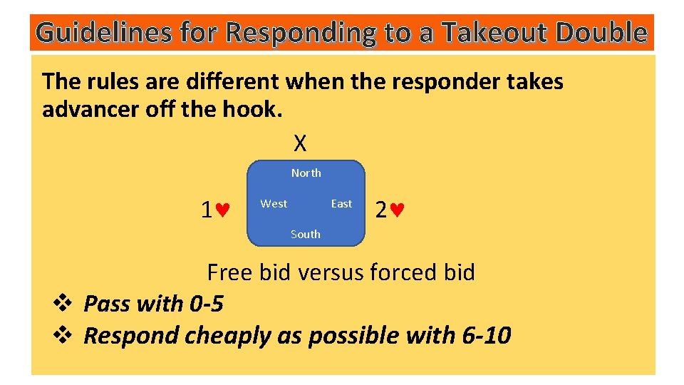Guidelines for Responding to a Takeout Double The rules are different when the responder