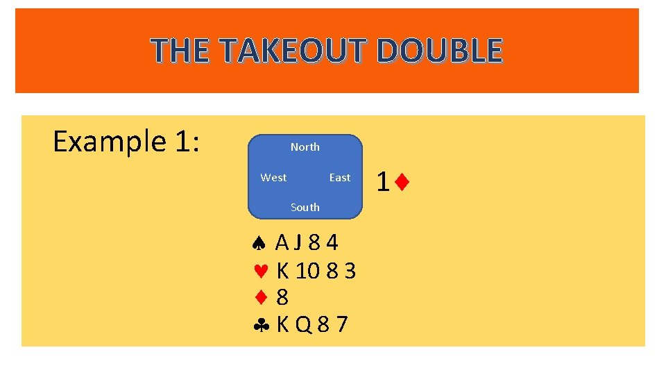 THE TAKEOUT DOUBLE Example 1: North West East South AJ 84 K 10 8