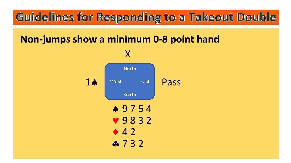 Guidelines for Responding to a Takeout Double Non-jumps show a minimum 0 -8 point