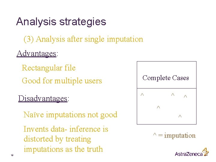 Analysis strategies (3) Analysis after single imputation Advantages: Rectangular file Good for multiple users