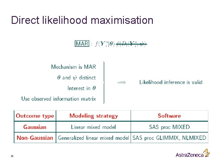 Direct likelihood maximisation 25 