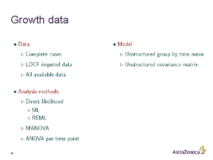 Growth data 28 