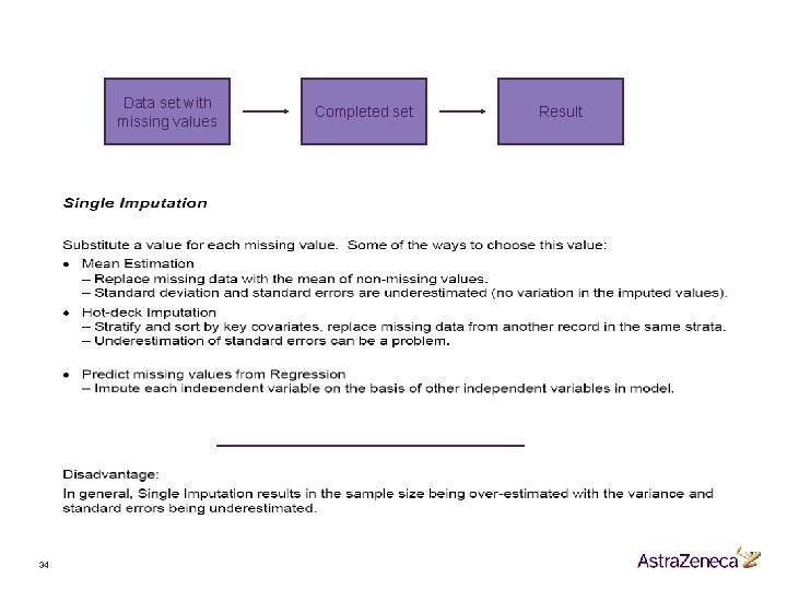 Data set with missing values 34 Completed set Result 