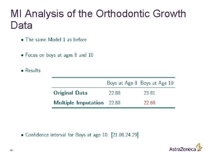 MI Analysis of the Orthodontic Growth Data 51 