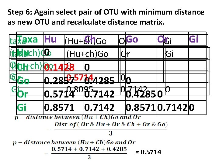 Step 6: Again select pair of OTU with minimum distance as new OTU and