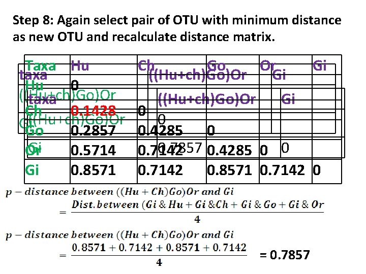Step 8: Again select pair of OTU with minimum distance as new OTU and