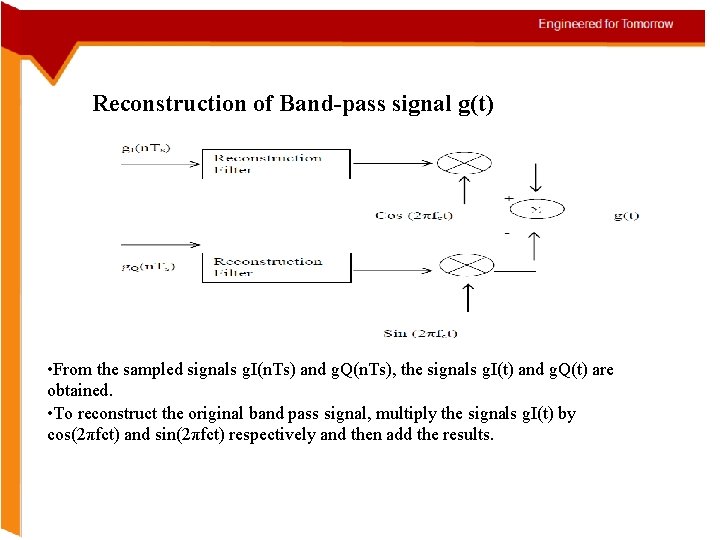 Reconstruction of Band-pass signal g(t) • From the sampled signals g. I(n. Ts) and
