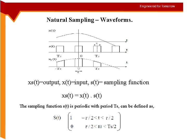Natural Sampling – Waveforms. xs(t)=output, x(t)=input, s(t)= sampling function xs(t) = x(t). s(t) The