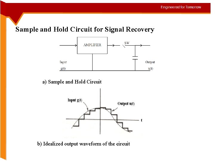 Sample and Hold Circuit for Signal Recovery a) Sample and Hold Circuit b) Idealized