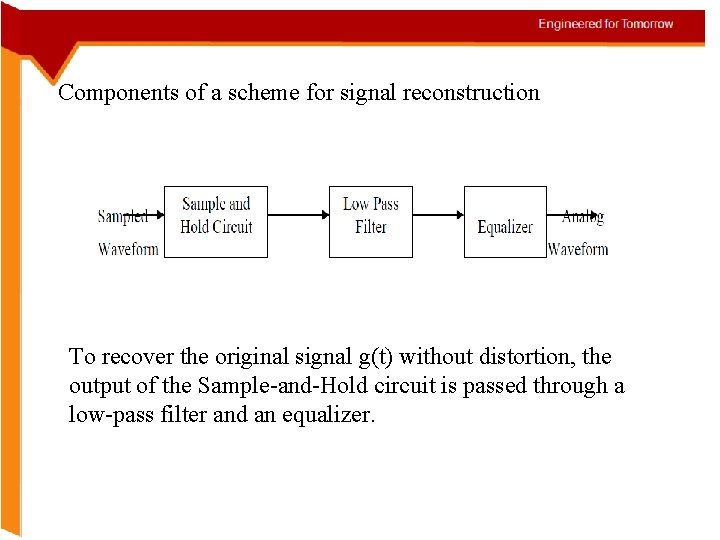 Components of a scheme for signal reconstruction To recover the original signal g(t) without