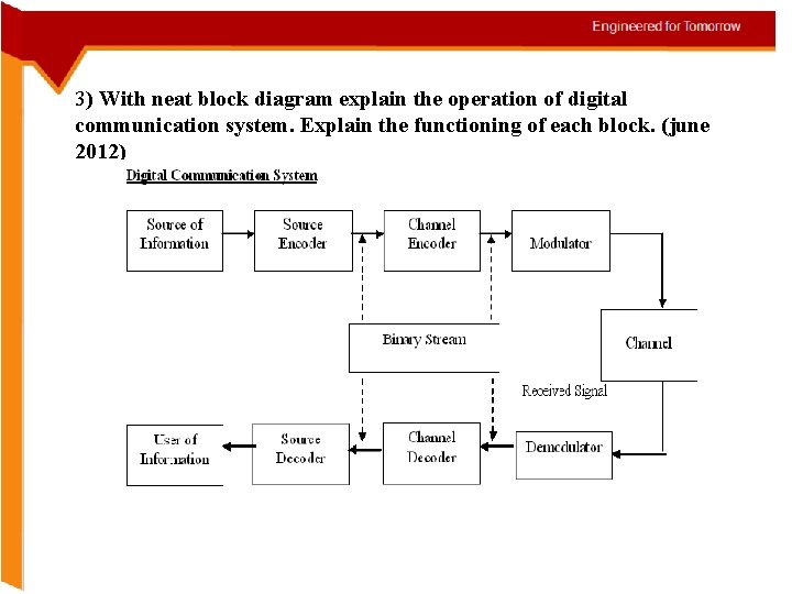 3) With neat block diagram explain the operation of digital communication system. Explain the
