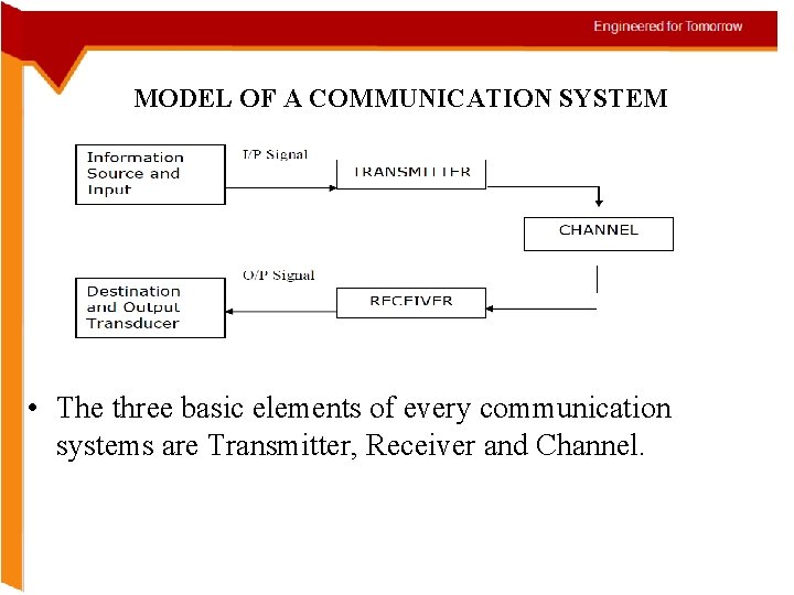 MODEL OF A COMMUNICATION SYSTEM • The three basic elements of every communication systems