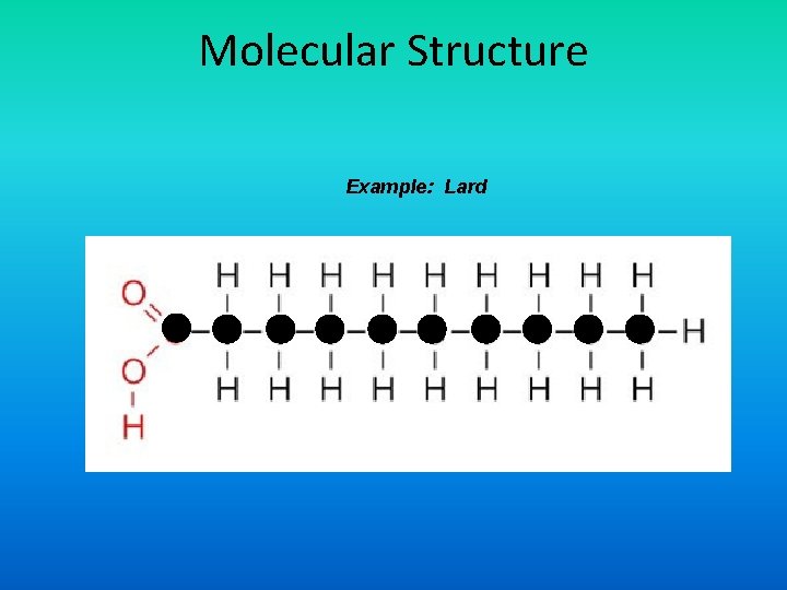 Molecular Structure Example: Lard 