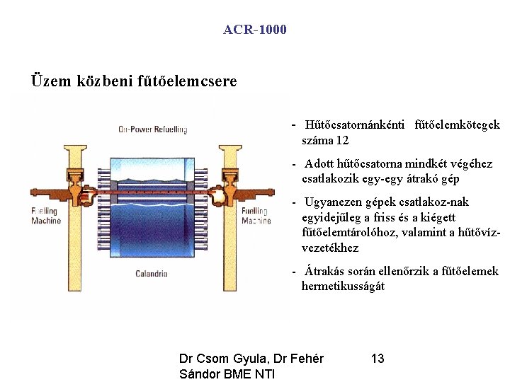 ACR-1000 Üzem közbeni fűtőelemcsere - Hűtőcsatornánkénti fűtőelemkötegek száma 12 - Adott hűtőcsatorna mindkét végéhez