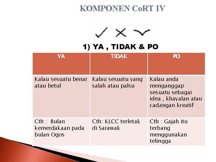 KOMPONEN Co. RT IV 1) YA , TIDAK & PO YA TIDAK PO Kalau