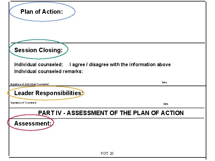 Plan of Action: Session Closing: Individual counseled: I agree / disagree with the information