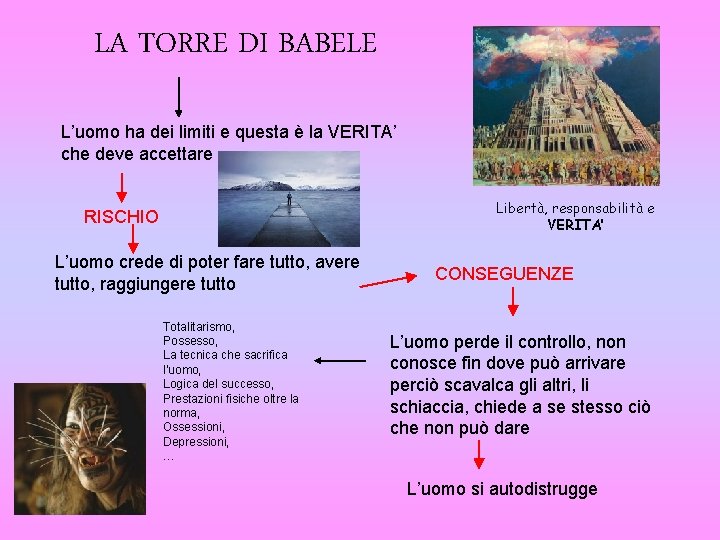 LA TORRE DI BABELE L’uomo ha dei limiti e questa è la VERITA’ che LA TORRE DI BABELE L’uomo ha dei limiti e questa è la VERITA’ che