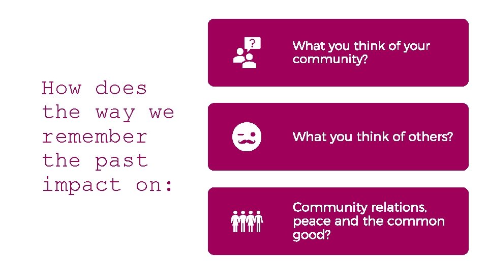 What you think of your community? How does the way we remember the past