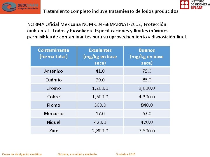 Tratamiento completo incluye tratamiento de lodos producidos NORMA Oficial Mexicana NOM-004 -SEMARNAT-2002, Protección ambiental.