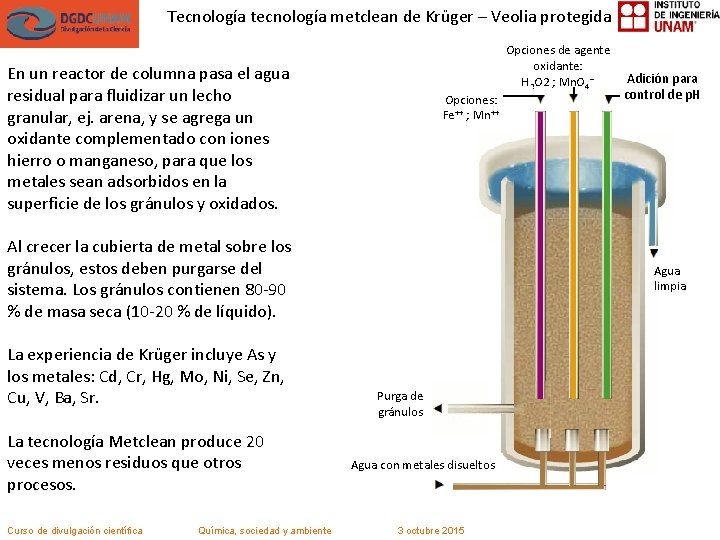 Tecnología tecnología metclean de Krüger – Veolia protegida En un reactor de columna pasa