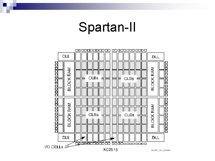 Spartan-II 