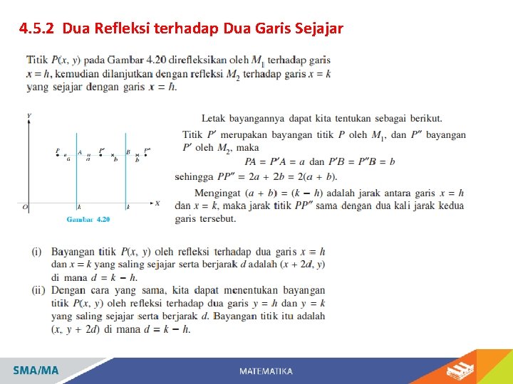 4. 5. 2 Dua Refleksi terhadap Dua Garis Sejajar 