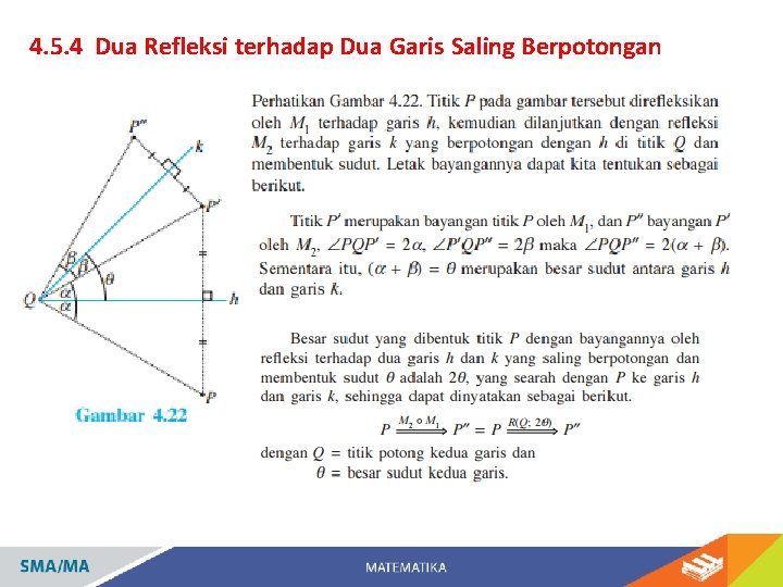 4. 5. 4 Dua Refleksi terhadap Dua Garis Saling Berpotongan 