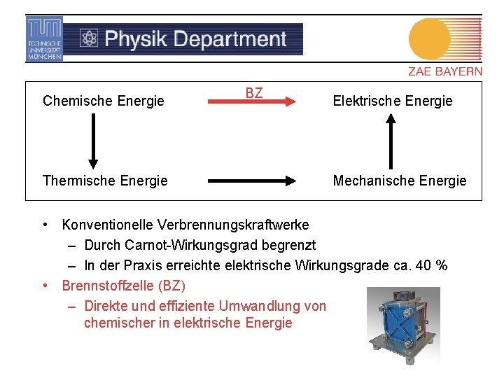 Chemische Energie Thermische Energie BZ Elektrische Energie Mechanische Energie • Konventionelle Verbrennungskraftwerke – Durch