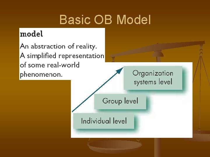 Basic OB Model 