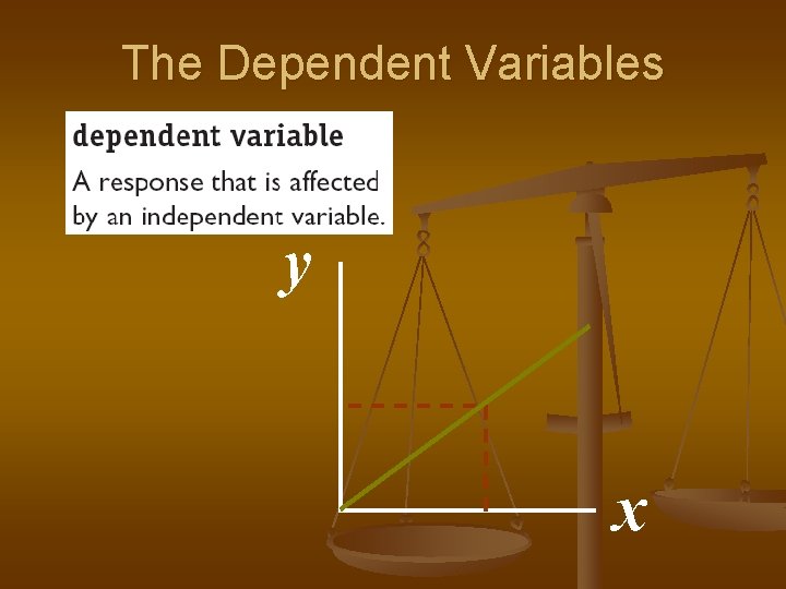 The Dependent Variables y x 