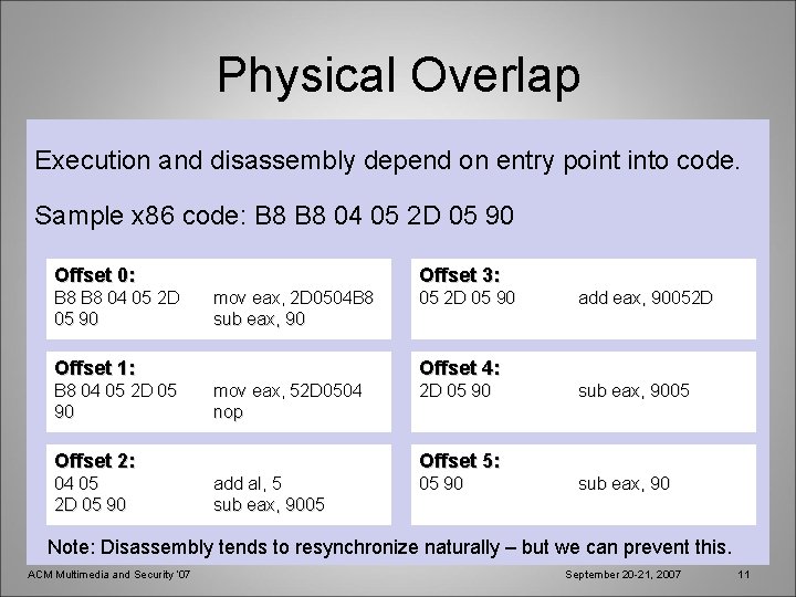 Physical Overlap Execution and disassembly depend on entry point into code. Sample x 86